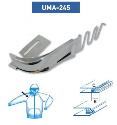 Приспособление UMA-245 20-10 мм для канта со шнуром