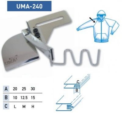 Приспособление UMA-240 20х10 мм